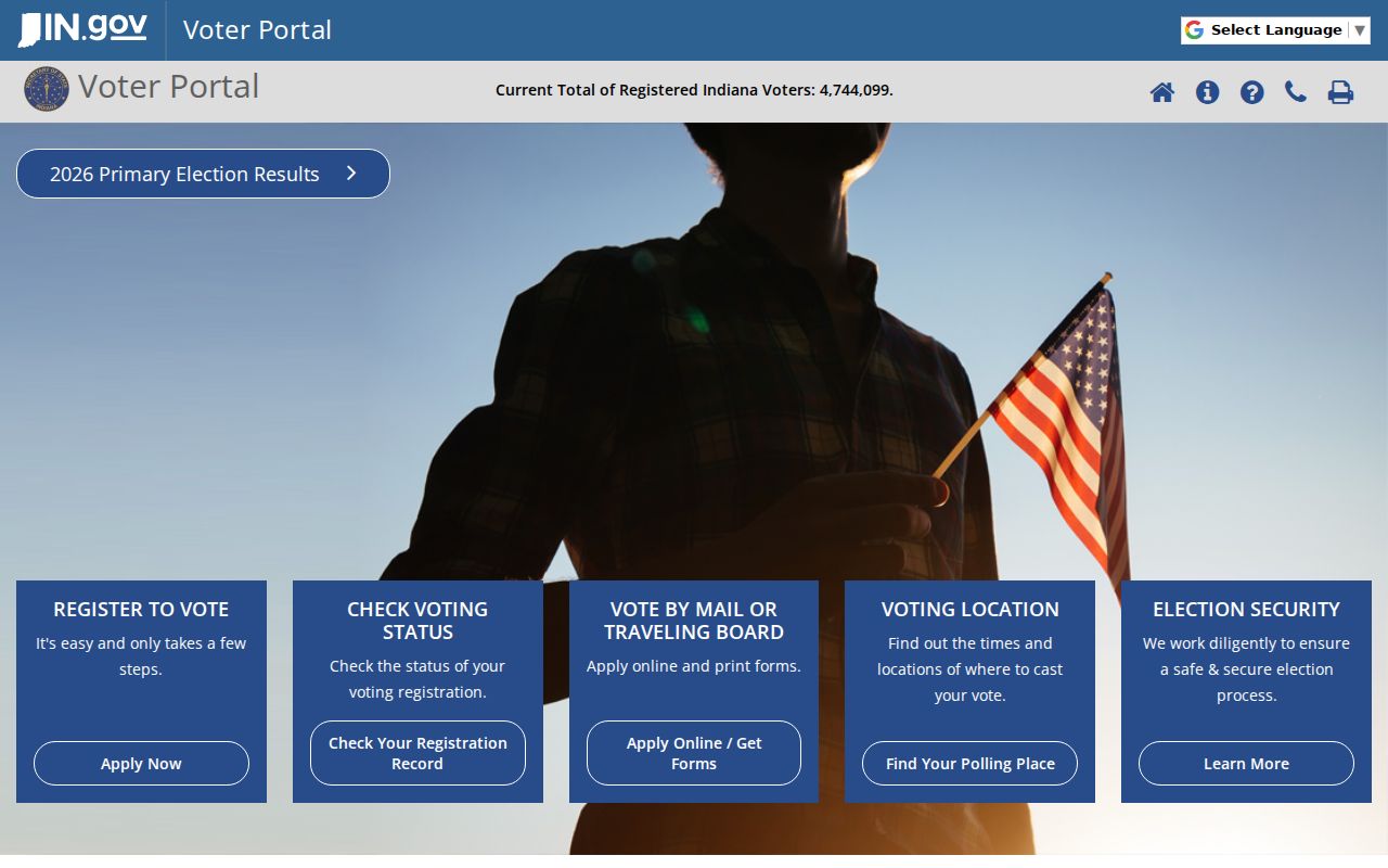 Indiana voter lookup used for Marion County residents